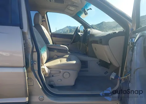 2006 Buick Rendezvous Cx z USA, uszkodzony, nr VIN 3G5DA03L26S529981